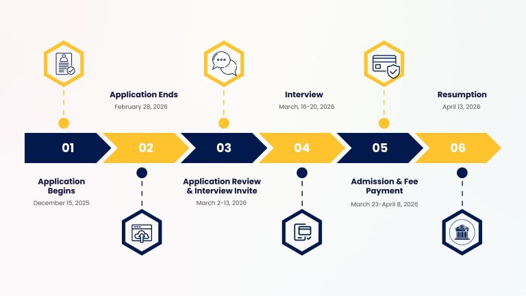 Application Successful - Business Innovation Accelerator